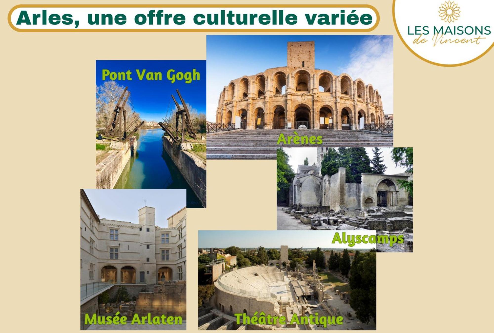 Madeleine - Maison Proche Des Arenes อาร์ลส์ ภายนอก รูปภาพ